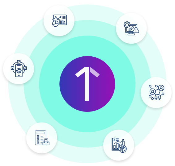 1Channel Technology Platform